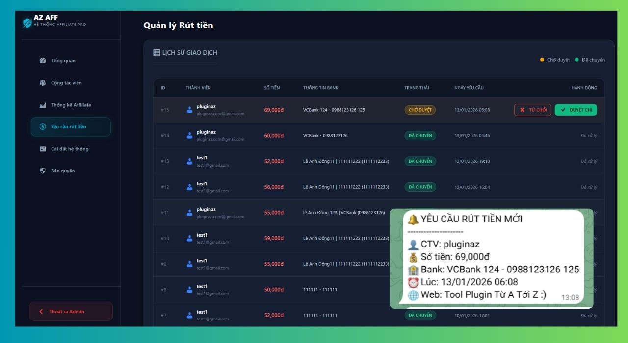Plugin AZ AFF – Hệ thống Tiếp thị liên kết (Affiliate) chuyên nghiệp cho WooCommerce