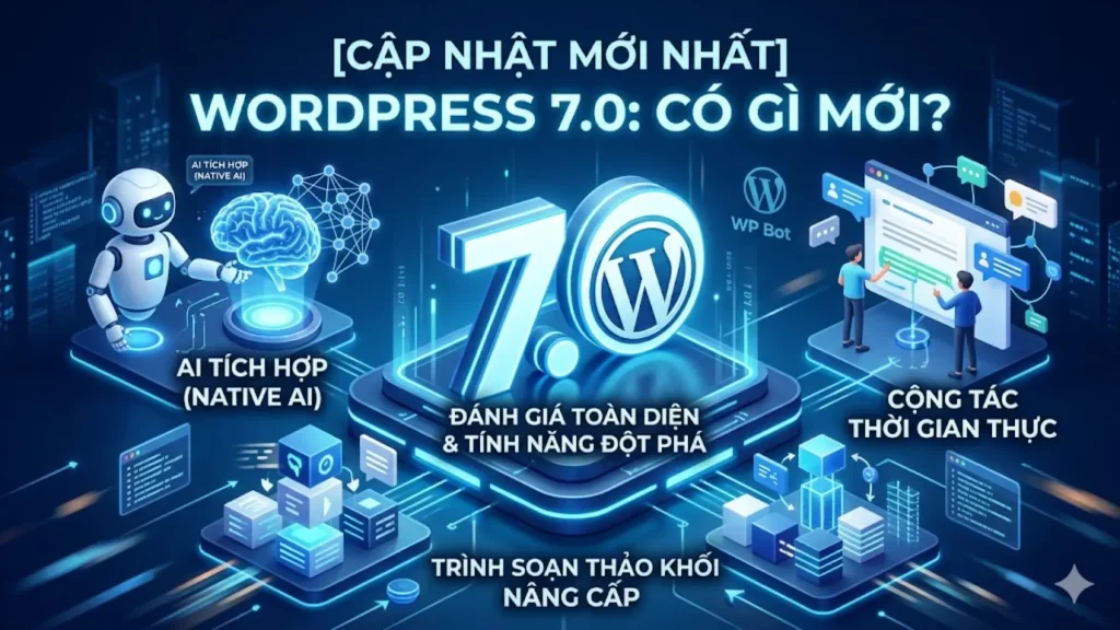 [Cập Nhật Mới Nhất] WordPress`7.0 Có Gì Mới? Đánh Giá Toàn Diện Các Tính Năng Đột Phá