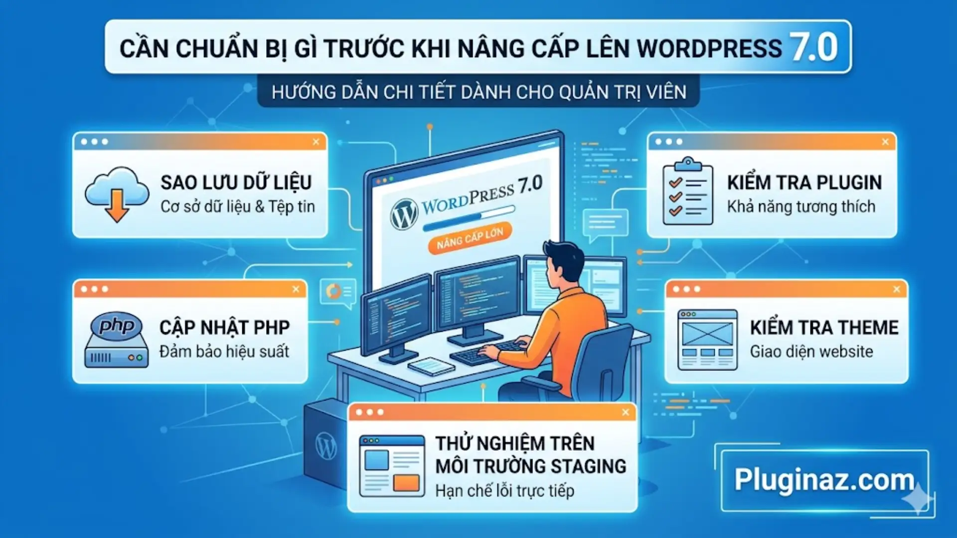 [Cập Nhật Mới Nhất] WordPress`7.0 Có Gì Mới? Đánh Giá Toàn Diện Các Tính Năng Đột Phá