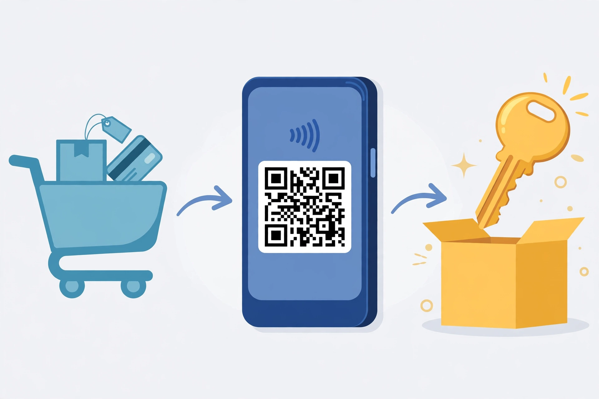 Các bước mua plugin Quick Mail Inbox và lấy key bản quyền tại pluginaz.com