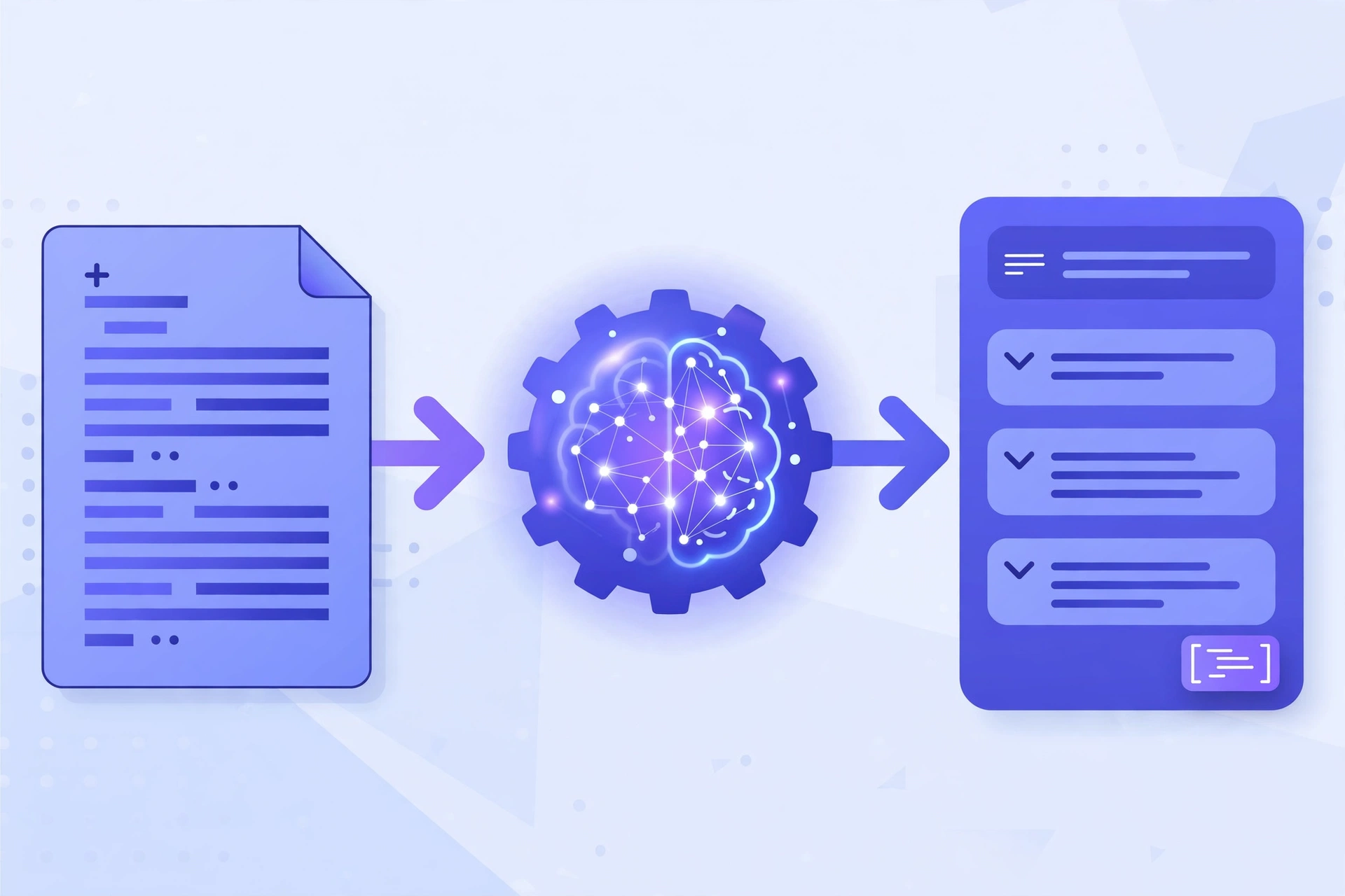 Quy trình plugin AI tạo FAQ tự động từ nội dung bài viết và gắn schema FAQPage